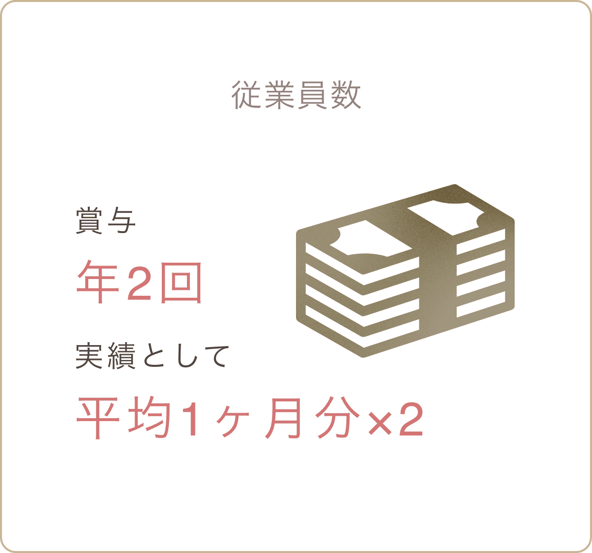 従業員数