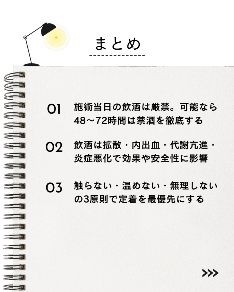 ⚫︎ 施術当日の飲酒は厳禁。可能なら48〜72時間は禁酒を徹底する

⚫︎ 飲酒は拡散・内出血・代謝亢進・炎症悪化で効果や安全性に影響

⚫︎ 触らない・温めない・無理しないの3原則で定着を最優先にする