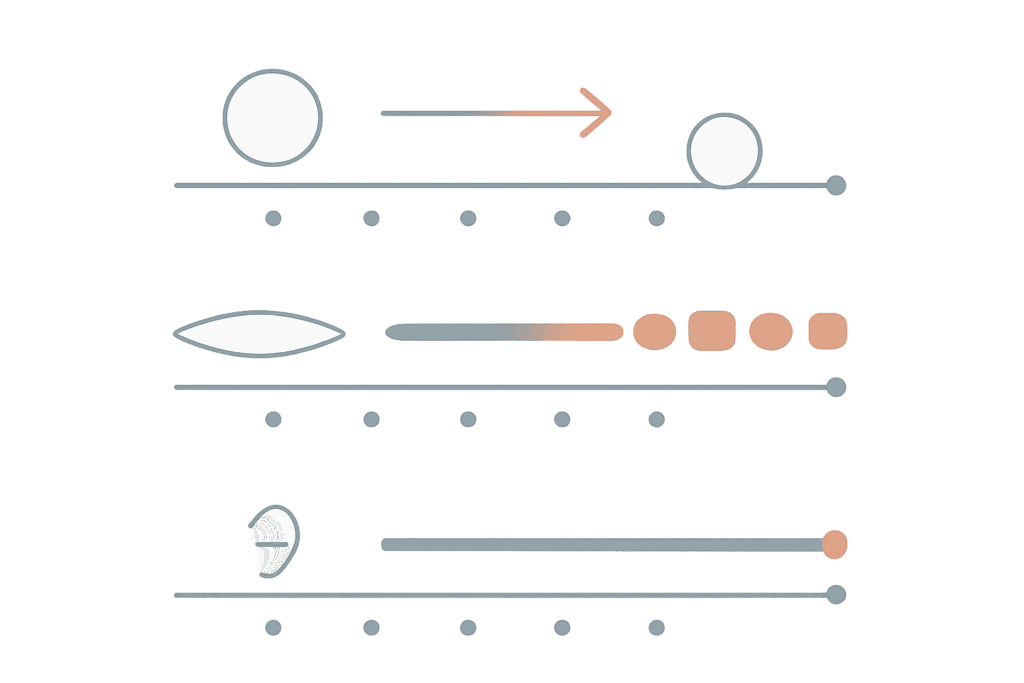製剤選びの指針:硬さ・拡散性・持続の概念図(三要素)