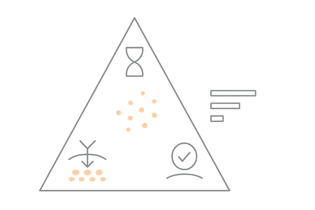ダウンタイム×効果持続×侵襲度：三角チャートの概念図