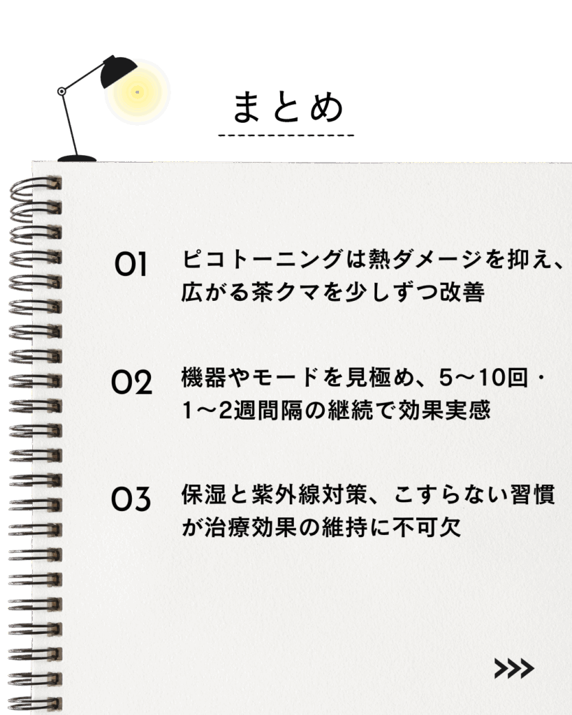 ⚫︎ ピコトーニングは熱ダメージを抑え、広がる茶クマを少しずつ改善。
⚫︎ 機器やモードを見極め、5〜10回・1〜2週間隔の継続で効果実感。
⚫︎ 保湿と紫外線対策、こすらない習慣が治療効果の維持に不可欠。