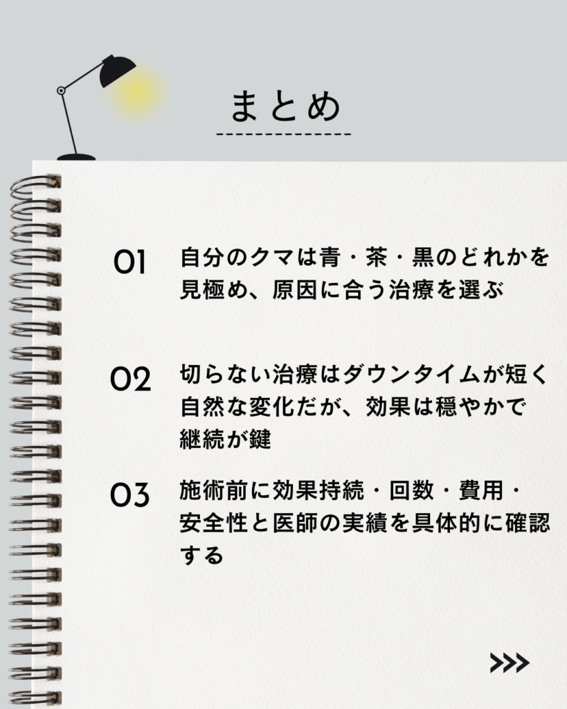 ⚫︎ 自分のクマは青・茶・黒のどれかを見極め、原因に合う治療を選ぶ。
⚫︎ 切らない治療はダウンタイムが短く自然な変化だが、効果は穏やかで継続が鍵。
⚫︎ 施術前に効果持続・回数・費用・安全性と医師の実績を具体的に確認する。