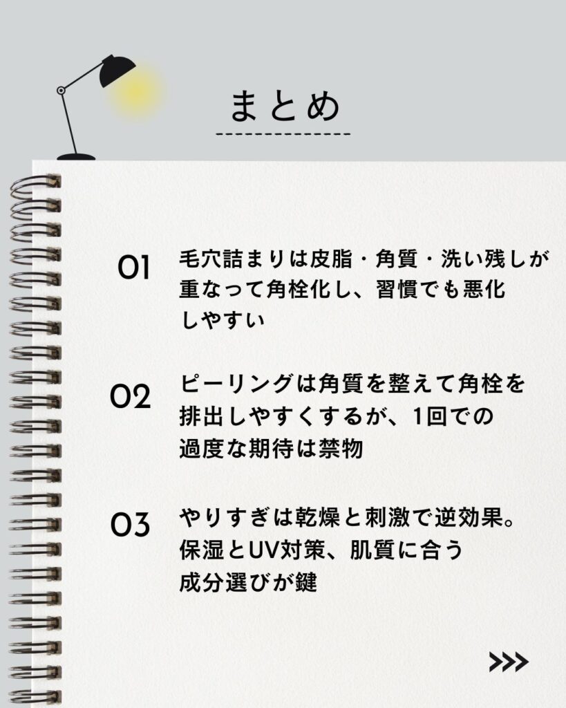 ⚫︎ 毛穴詰まりは皮脂・角質・洗い残しが重なって角栓化し、習慣でも悪化しやすい  ⚫︎ ピーリングは角質を整えて角栓を排出しやすくするが、1回での過度な期待は禁物   ⚫︎ やりすぎは乾燥と刺激で逆効果。保湿とUV対策、肌質に合う成分選びが鍵
