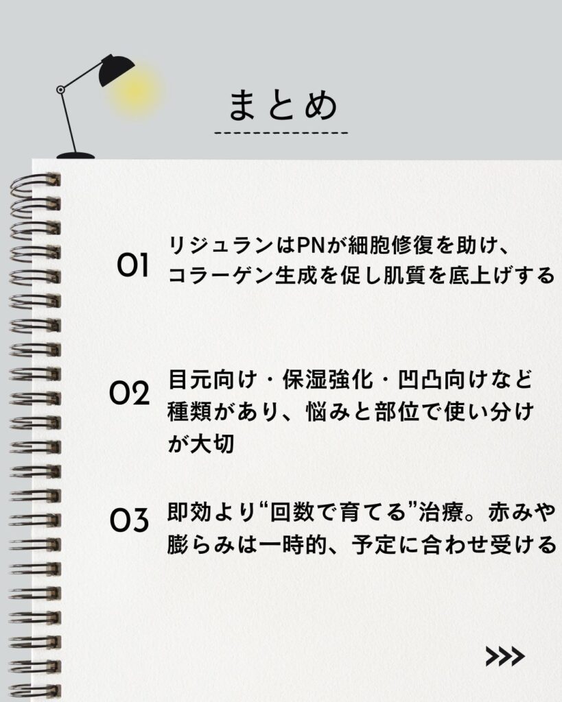 ⚫︎ リジュランはPNが細胞修復を助け、コラーゲン生成を促して肌質を底上げする

⚫︎ 目元向け・保湿強化・凹凸向けなど種類があり、悩みと部位で使い分けが大切

⚫︎ 即効より“回数で育てる”治療。赤みや膨らみは一時的で、予定に合わせて受ける
