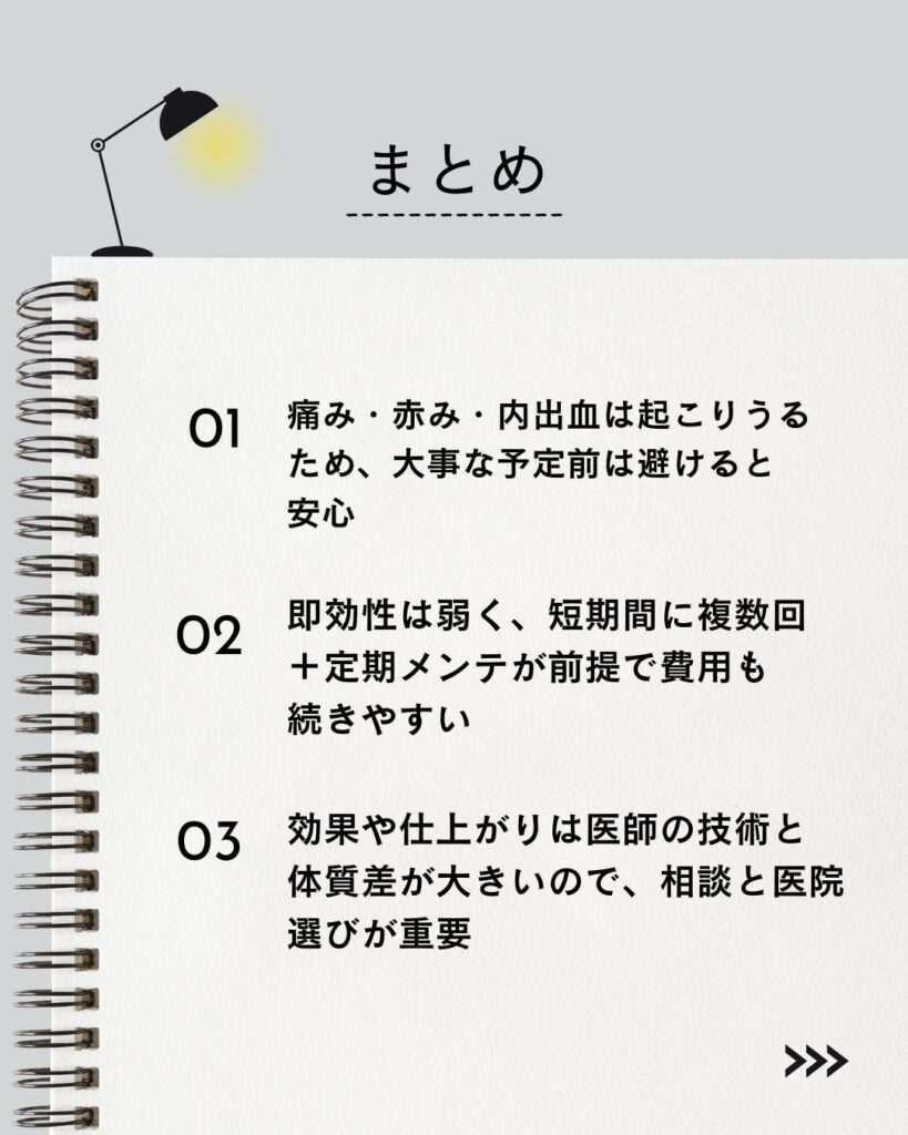 "⚫︎ 痛み・赤み・内出血は起こりうるため、大事な予定前は避けると安心
⚫︎ 即効性は弱く、短期間に複数回+定期メンテが前提で費用も続きやすい
⚫︎ 効果や仕上がりは医師の技術と体質差が大きいので、相談と医院選びが重要"