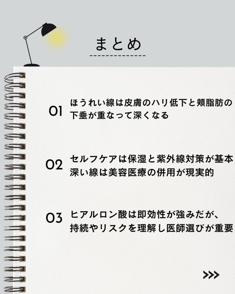 ⚫︎ 頬コケは脂肪・骨・皮膚のボリューム低下が重なり、影で疲れて見える

⚫︎ ヒアルロン酸は凹みを補って即効で印象改善でき、自然な調整もしやすい

⚫︎ たるみや皮膚の薄さが強い場合は、肌育注射・糸リフト・脂肪注入も選択肢