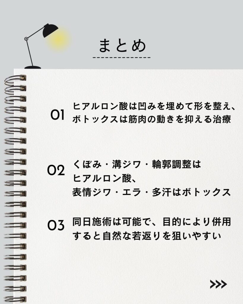⚫︎ ヒアルロン酸は“凹みを埋めて形を整える”、ボトックスは“筋肉の動きを抑える”治療

⚫︎ くぼみ・溝ジワ・輪郭調整はヒアルロン酸、表情ジワ・エラ・多汗はボトックスが得意

⚫︎ 同日施術は可能で、目的により併用すると自然な若返りを狙いやすい