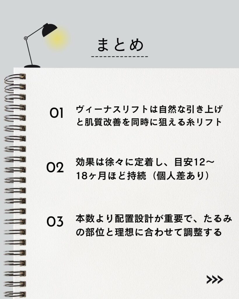⚫︎ ヴィーナスリフトは自然な引き上げと肌質改善を同時に狙える糸リフト
⚫︎ 効果は徐々に定着し、目安12〜18ヶ月ほど持続（個人差あり）
⚫︎ 本数より配置設計が重要で、たるみの部位と理想に合わせて調整する