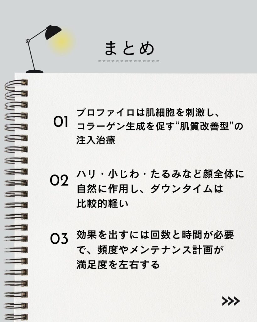 ⚫︎ プロファイロは肌細胞を刺激し、コラーゲン生成を促す“肌質改善型”の注入治療

⚫︎ ハリ・小じわ・たるみなど顔全体に自然に作用し、ダウンタイムは比較的軽い

⚫︎ 効果を出すには回数と時間が必要で、頻度やメンテナンス計画が満足度を左右する