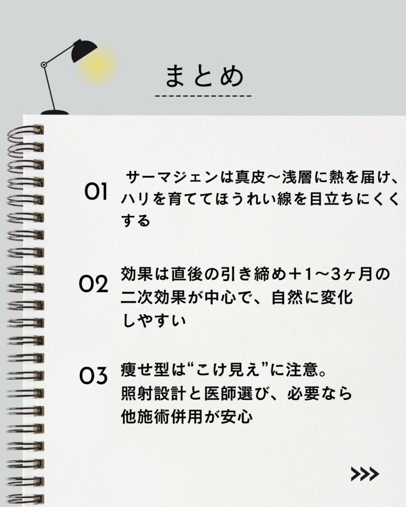 ⚫︎ サーマジェンは真皮〜浅層に熱を届け、ハリを育ててほうれい線を目立ちにくくする
⚫︎ 効果は直後の引き締め＋1〜3ヶ月の二次効果が中心で、自然に変化しやすい
⚫︎ 痩せ型は“こけ見え”に注意。照射設計と医師選び、必要なら他施術併用が安心