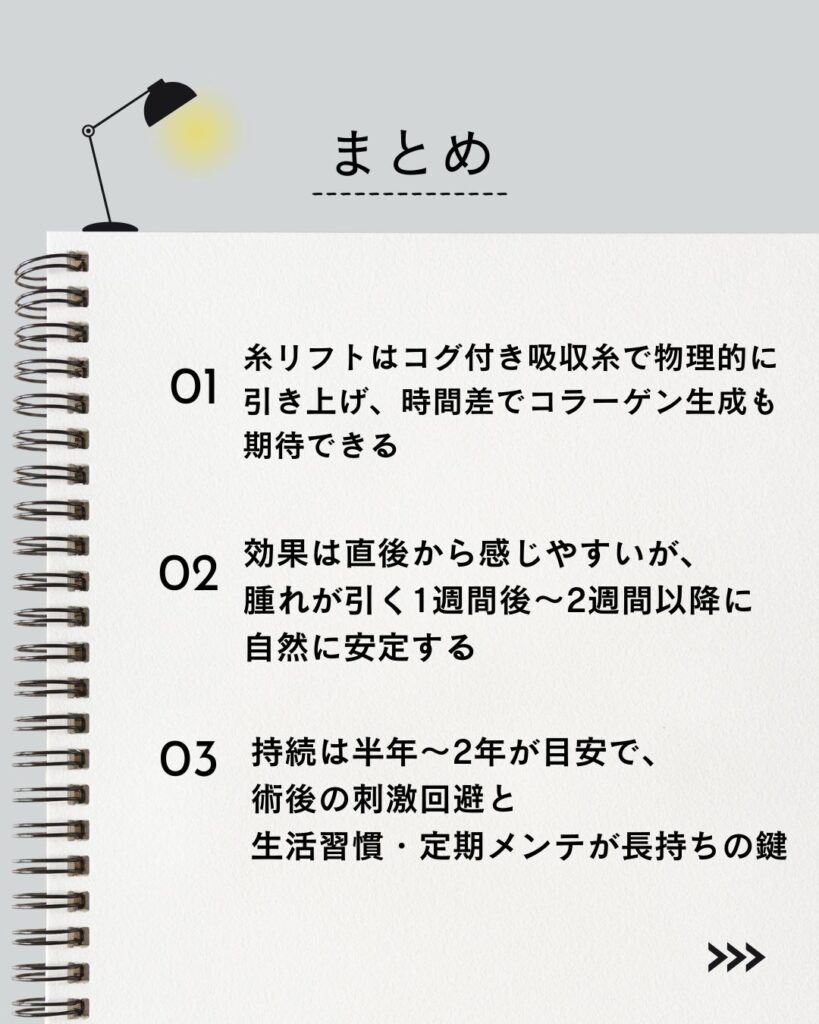 ⚫︎ 糸リフトはコグ付き吸収糸で物理的に引き上げ、時間差でコラーゲン生成も期待できる
⚫︎ 効果は直後から感じやすいが、腫れが引く1週間後〜2週間以降に自然に安定する
⚫︎ 持続は半年〜2年が目安で、術後の刺激回避と生活習慣・定期メンテが長持ちの鍵