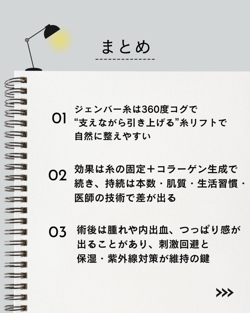 ⚫︎ ジェンバー糸は360度コグで“支えながら引き上げる”糸リフトで自然に整えやすい
⚫︎ 効果は糸の固定+コラーゲン生成で続き、持続は本数・肌質・生活習慣・医師の技術で差が出る
⚫︎ 術後は腫れや内出血、つっぱり感が出ることがあり、刺激回避と保湿・紫外線対策が維持の鍵