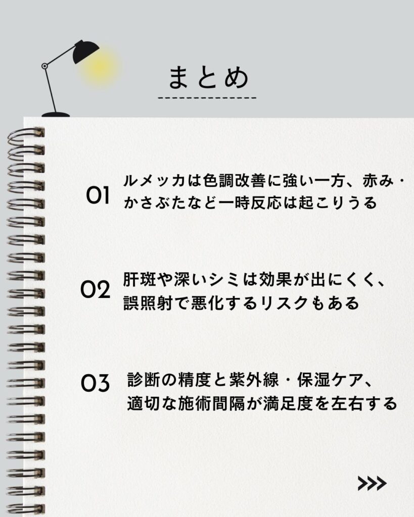 ⚫︎ルメッカは色調改善に強い一方、赤み・かさぶたなど一時反応は起こりうる
⚫︎肝斑や深いシミは効果が出にくく、誤照射で悪化するリスクもある
⚫︎診断の精度と紫外線・保湿ケア、適切な施術間隔が満足度を左右する