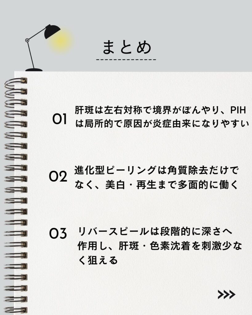 ⚫︎肝斑は左右対称で境界がぼんやり、PIHは局所的で原因が炎症由来になりやすい
⚫︎進化型ピーリングは角質除去だけでなく、美白・再生まで多面的に働く
⚫︎リバースピールは段階的に深さへ作用し、肝斑・色素沈着を刺激少なく狙える