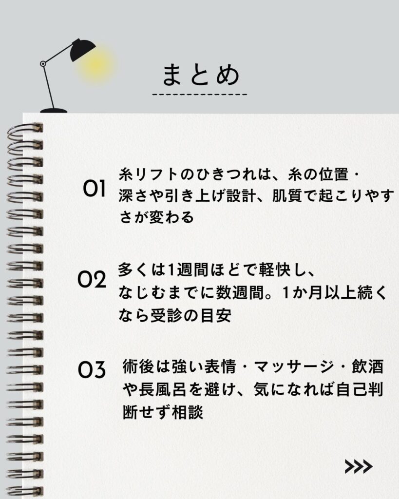 ⚫︎糸リフトのひきつれは、糸の位置・深さや引き上げ設計、肌質で起こりやすさが変わる
⚫︎多くは1週間ほどで軽快し、なじむまでに数週間。1か月以上続くなら受診の目安
⚫︎術後は強い表情・マッサージ・飲酒や長風呂を避け、気になれば自己判断せず相談