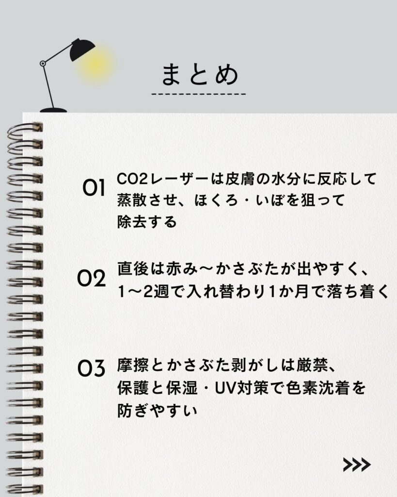 ⚫︎ CO2レーザーは皮膚の水分に反応して蒸散させ、ほくろ・いぼを狙って除去する

⚫︎ 直後は赤み〜かさぶたが出やすく、1〜2週で入れ替わり1か月で落ち着く

⚫︎ 摩擦とかさぶた剥がしは厳禁、保護と保湿・UV対策で色素沈着を防ぎやすい