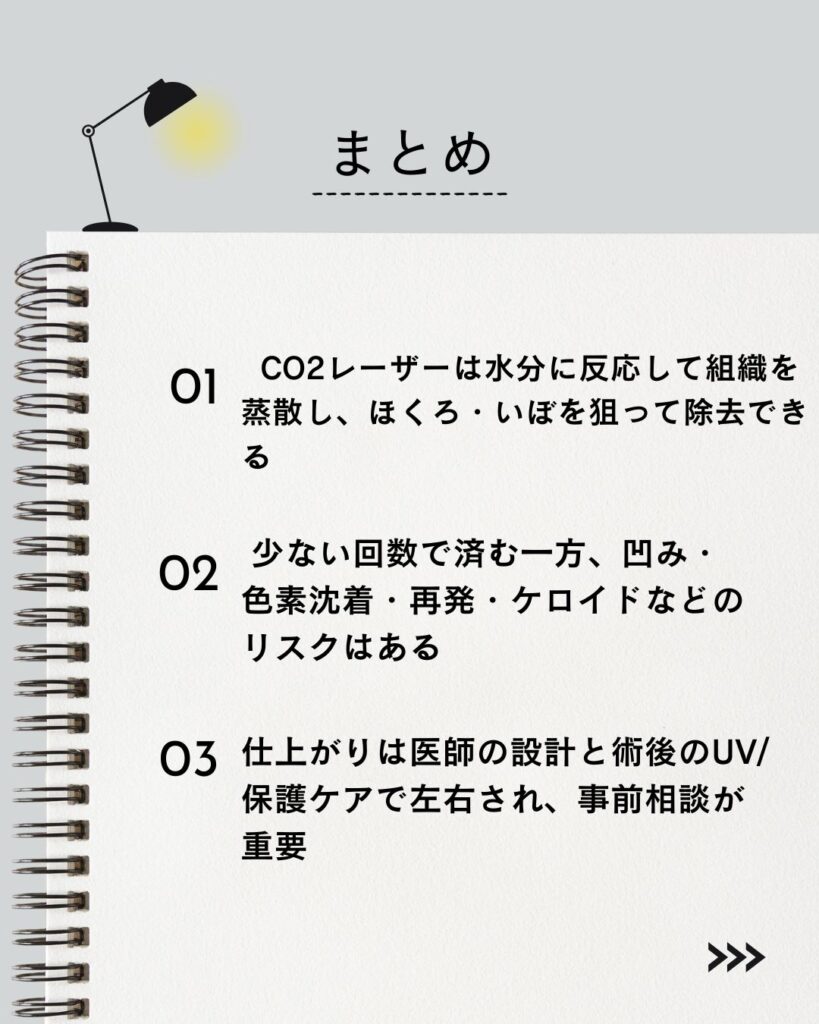 ⚫︎ CO2レーザーは水分に反応して組織を蒸散し、ほくろ・いぼを狙って除去できる

⚫︎ 少ない回数で済む一方、凹み・色素沈着・再発・ケロイドなどのリスクはある

⚫︎ 仕上がりは医師の設計と術後のUV/保護ケアで左右され、事前相談が重要