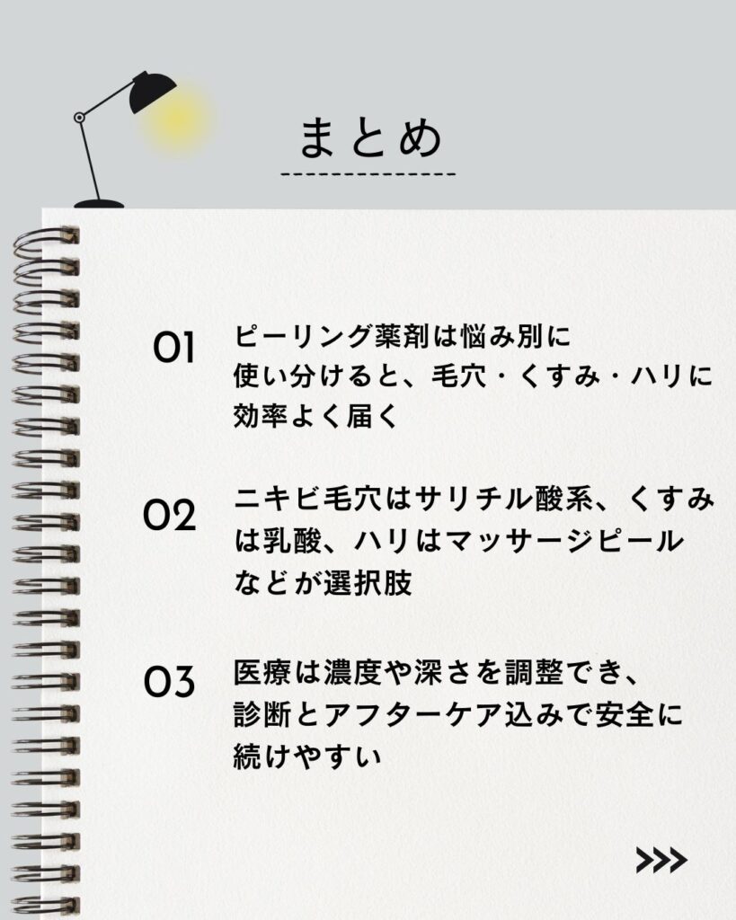 "⚫︎ ピーリング薬剤は悩み別に使い分けると、毛穴・くすみ・ハリに効率よく届く
⚫︎ ニキビ毛穴はサリチル酸系、くすみは乳酸、ハリはマッサージピールなどが選択肢 
⚫︎ 医療は濃度や深さを調整でき、診断とアフターケア込みで安全に続けやすい"