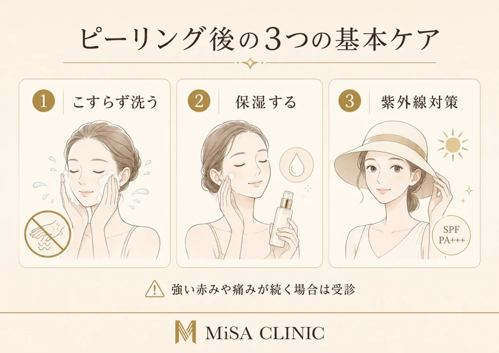 ピーリング後の基本ケア