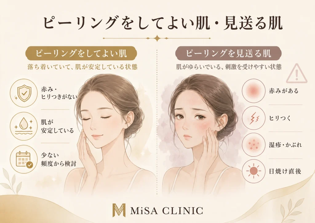 ピーリングをしてよい肌・見送る肌