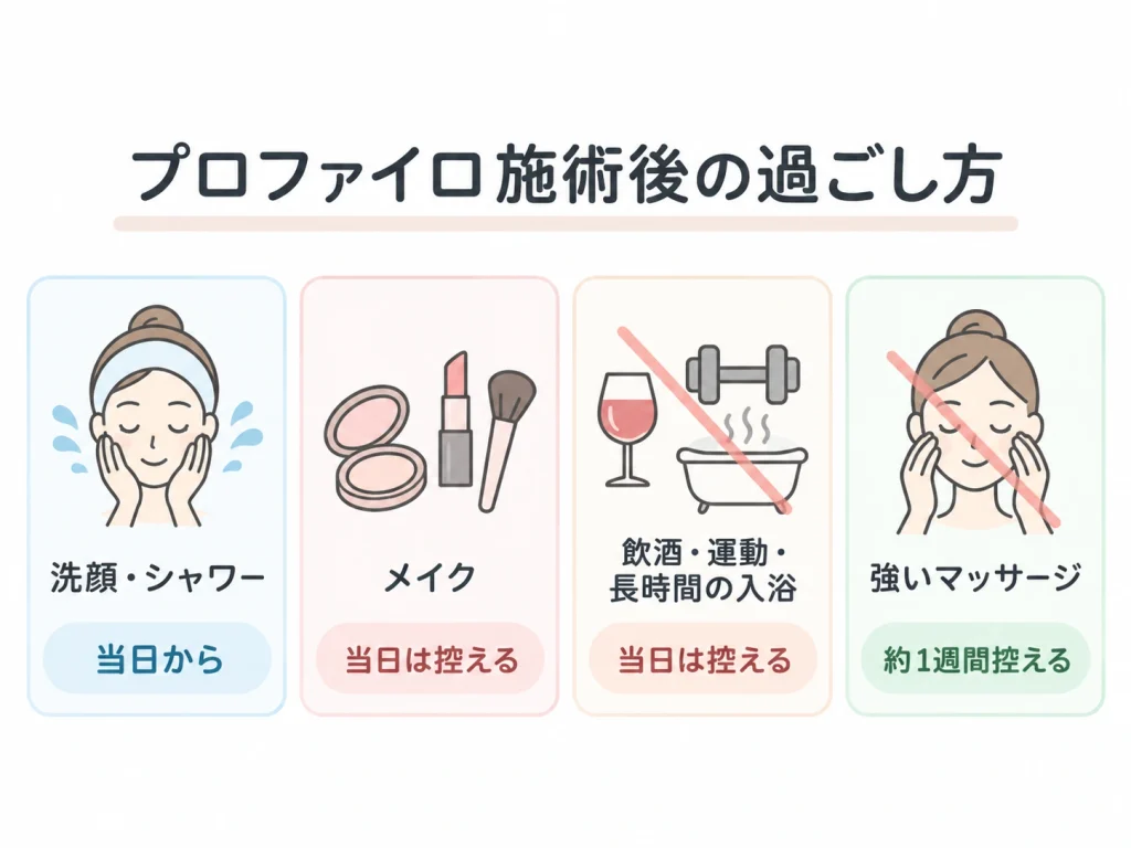 プロファイロ施術後の過ごし方