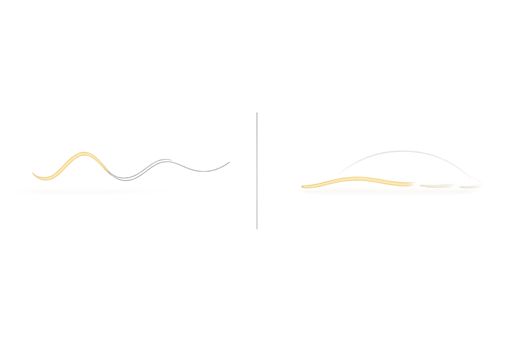 PCL吸収糸の特徴（しなやかさと長期吸収を示す概念図）