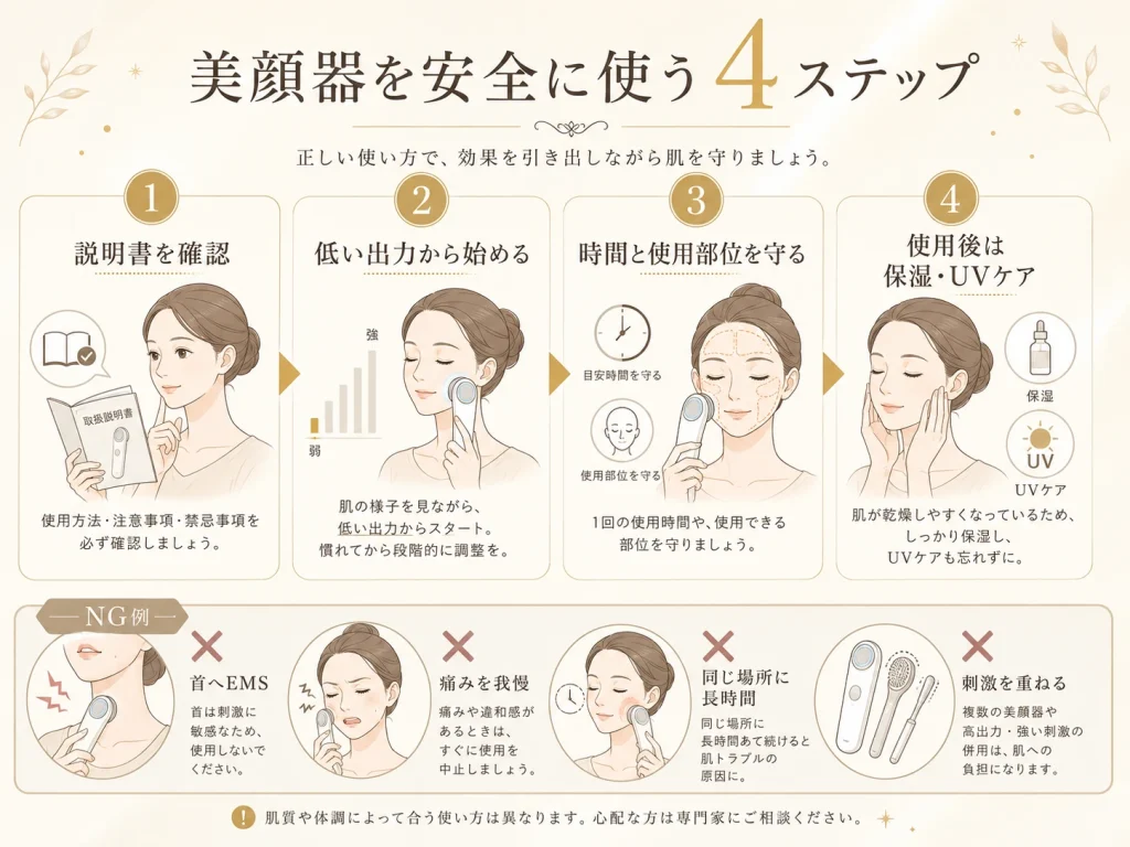 美顔器を安全に使う4ステップ