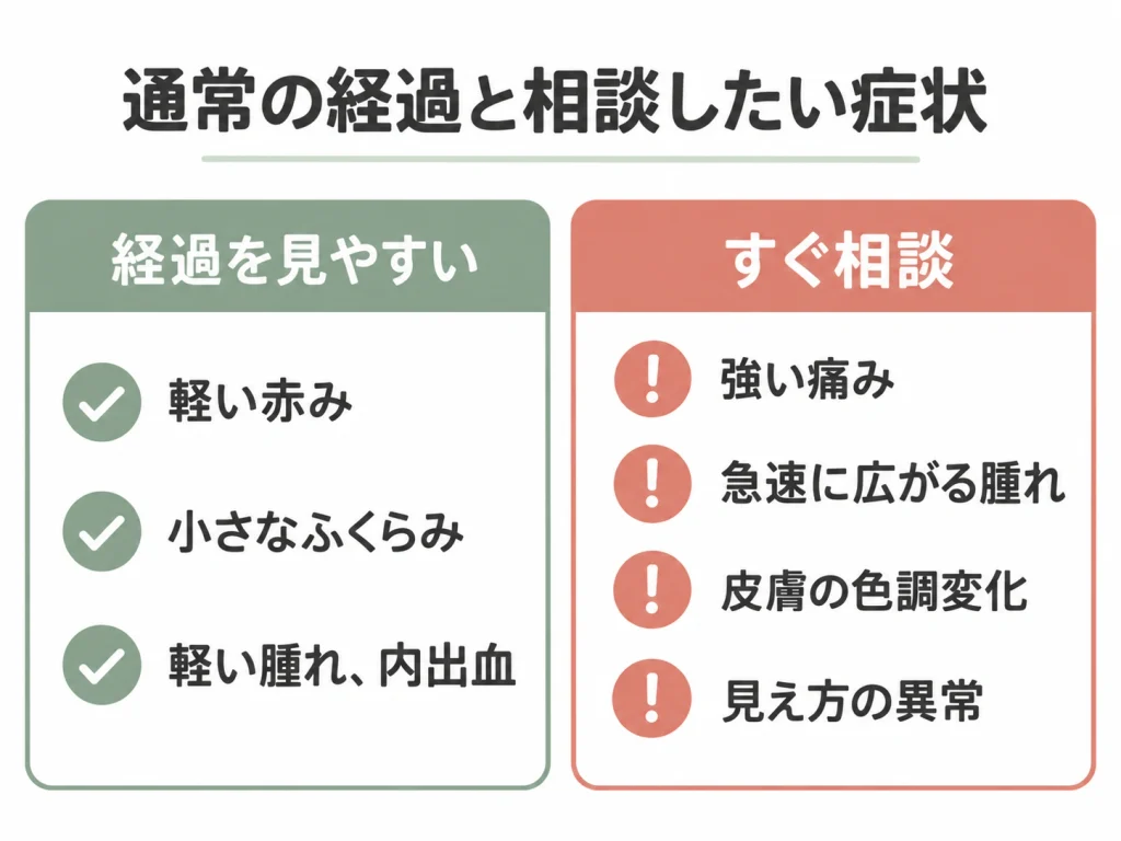 通常の経過と相談したい症状