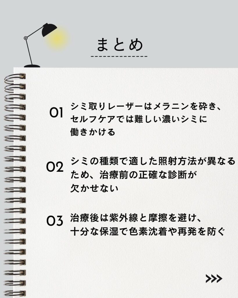 ⚫︎ シミ取りレーザーはメラニンを砕き、セルフケアでは難しい濃いシミに働きかける
⚫︎ シミの種類で適した照射方法が異なるため、治療前の正確な診断が欠かせない
⚫︎ 治療後は紫外線と摩擦を避け、十分な保湿で色素沈着や再発を防ぐ