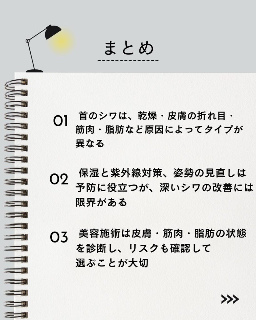⚫︎ 首のシワは、乾燥・皮膚の折れ目・筋肉・脂肪など原因によってタイプが異なる

⚫︎ 保湿と紫外線対策、姿勢の見直しは予防に役立つが、深いシワの改善には限界がある

⚫︎ 美容施術は皮膚・筋肉・脂肪の状態を診断し、リスクも確認して選ぶことが大切