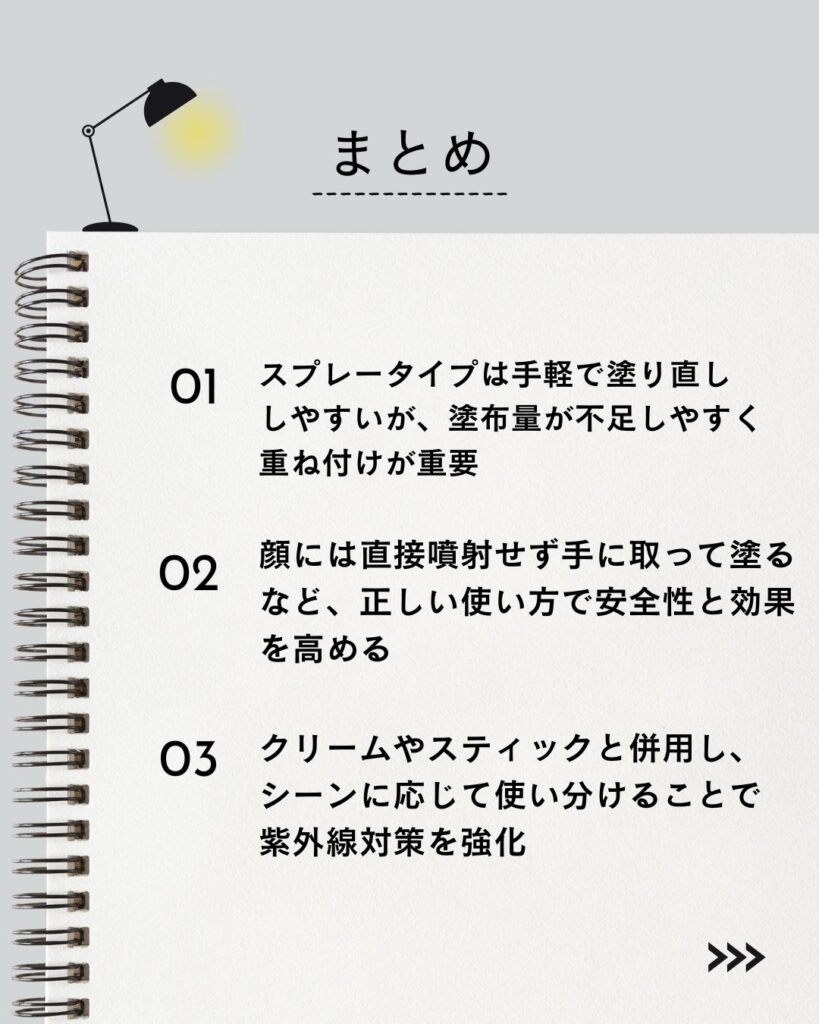 ■ 要点まとめ

⚫︎ スプレータイプは手軽で塗り直しやすいが、塗布量が不足しやすく重ね付けが重要

⚫︎ 顔には直接噴射せず手に取って塗るなど、正しい使い方で安全性と効果を高める

⚫︎ クリームやスティックと併用し、シーンに応じて使い分けることで紫外線対策を強化