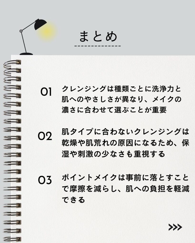 ⚫︎ クレンジングは種類ごとに洗浄力と肌へのやさしさが異なり、メイクの濃さに合わせて選ぶことが重要

⚫︎ 肌タイプに合わないクレンジングは乾燥や肌荒れの原因になるため、保湿や刺激の少なさも重視する

⚫︎ ポイントメイクは事前に落とすことで摩擦を減らし、肌への負担を軽減できる