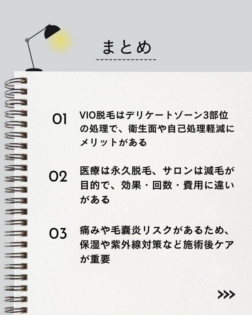 要点まとめ
⚫︎ VIO脱毛はデリケートゾーン3部位の処理で、衛生面や自己処理軽減にメリットがある
⚫︎ 医療は永久脱毛、サロンは減毛が目的で、効果・回数・費用に違いがある
⚫︎ 痛みや毛嚢炎リスクがあるため、保湿や紫外線対策など施術後ケアが重要