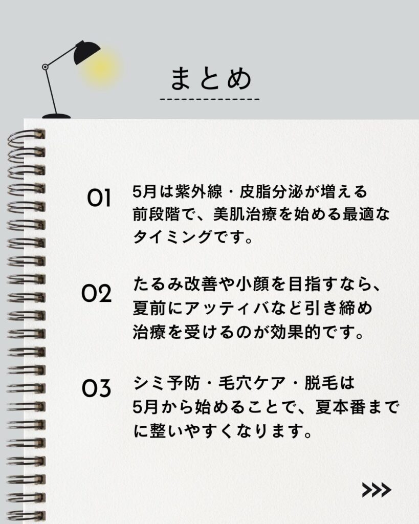 この記事の要点まとめ

⚫︎ 5月は紫外線・皮脂分泌が増える前段階で、美肌治療を始める最適なタイミングです。

⚫︎ たるみ改善や小顔を目指すなら、夏前にアッティバなど引き締め治療を受けるのが効果的です。

⚫︎ シミ予防・毛穴ケア・脱毛は5月から始めることで、夏本番までに整いやすくなります。