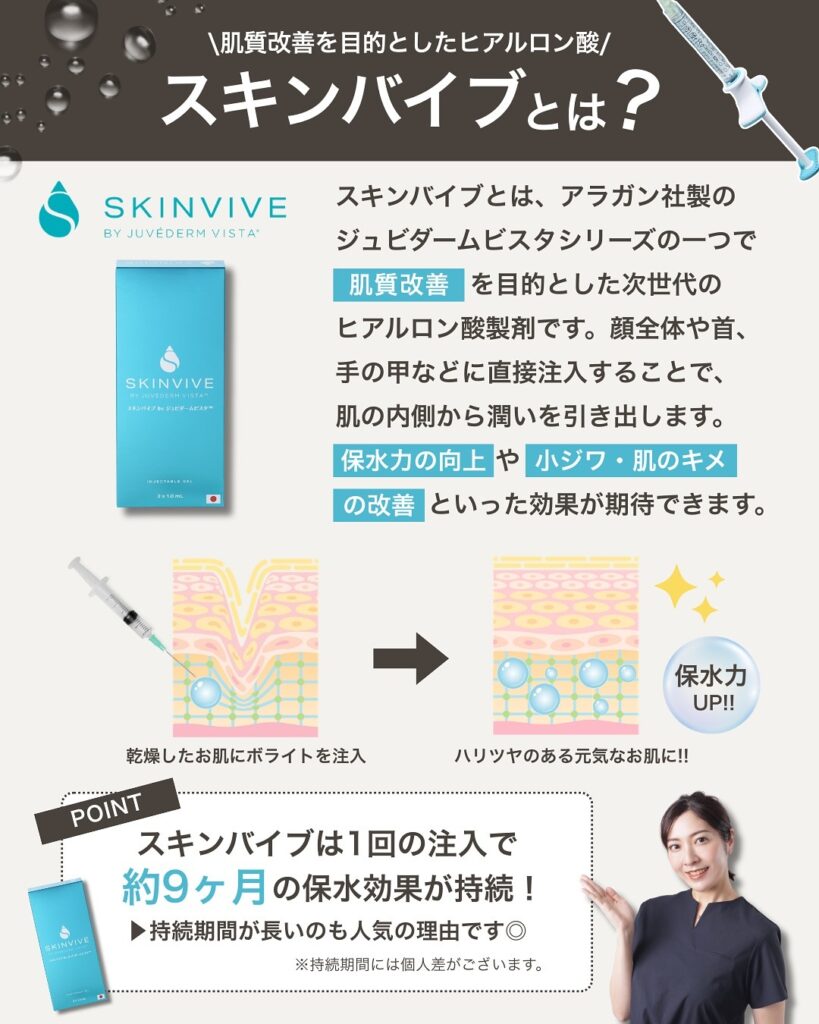 スキンバイブについて