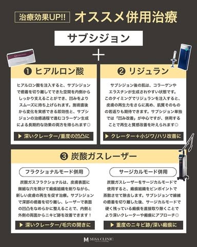 サブシジョンとおすすめ併用治療